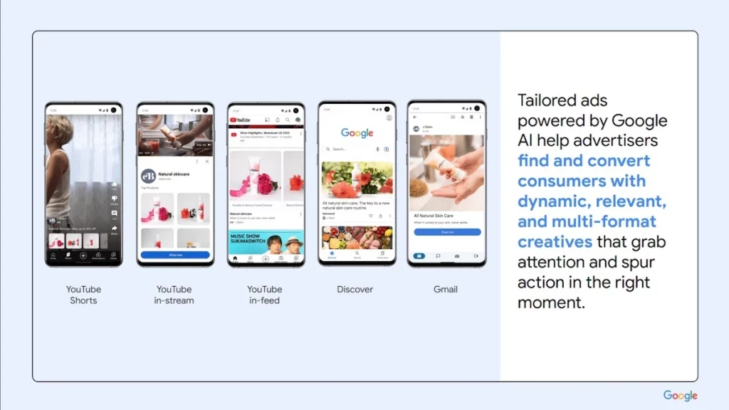 Tout savoir sur Demand Gen Google Ads et ses avantages 1 Demand Gen Formats