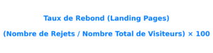 kpi google ads Taux de rebond