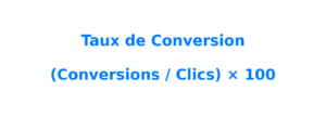 kpi google ads - CVR