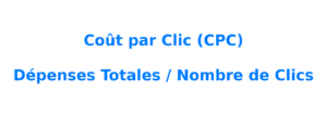 kpi google ads - CPC