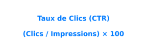 kpi google ads - CTR