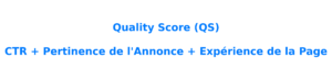 qs formula