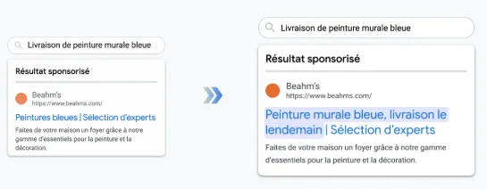 Adaptation automatique du texte des annonces Google AI Max, exemple avant/après