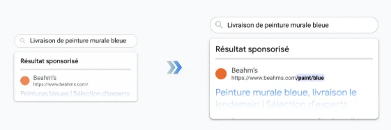 Extension d'URL finale Google AI Max : redirection vers la page la plus pertinente